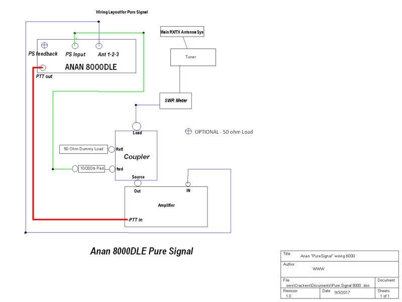 Pure Signal 8000 .jpg