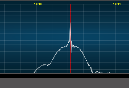 Steady State