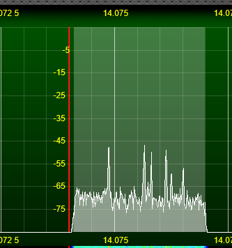 initial noise burst