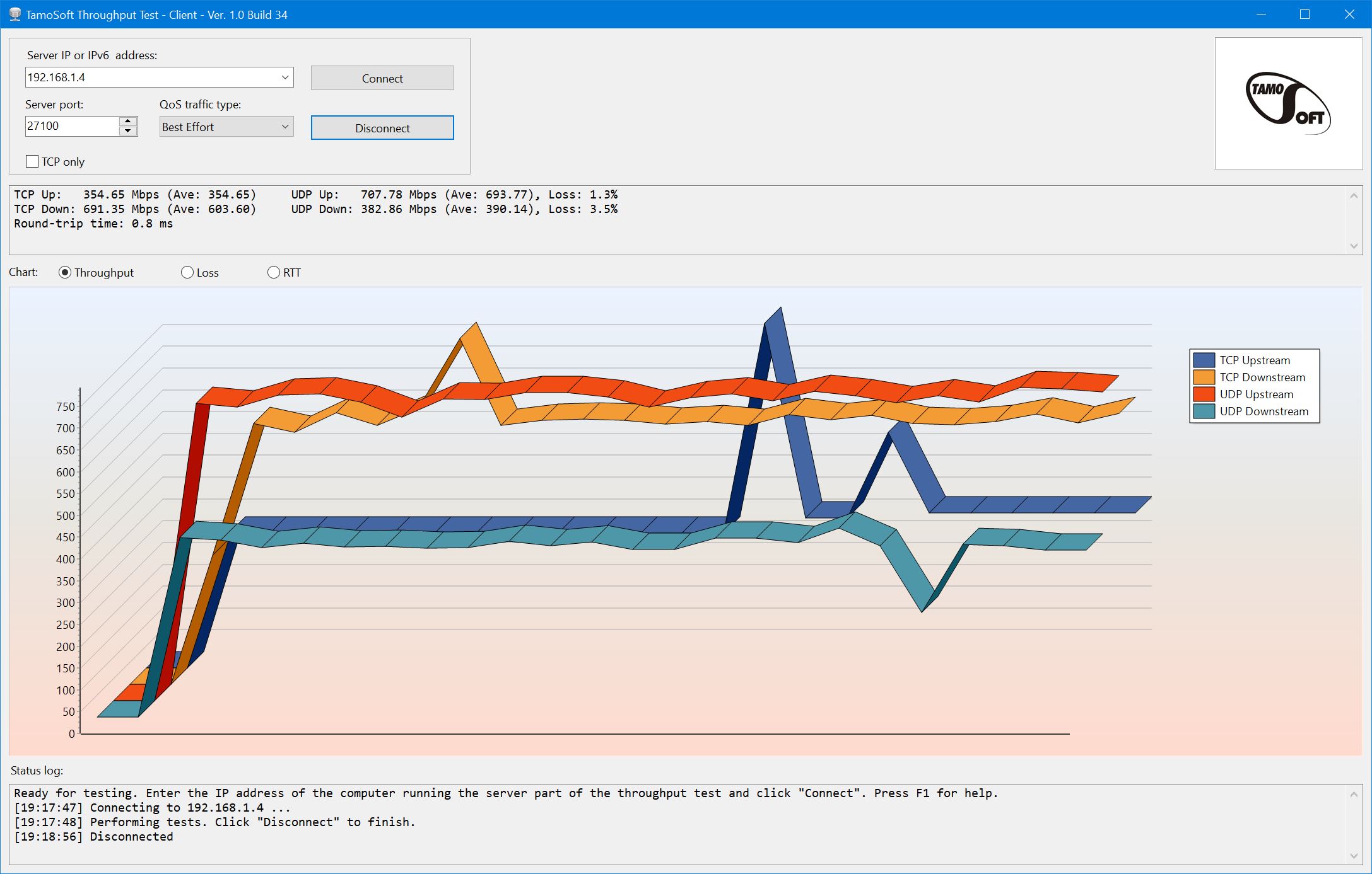 Throughput Test Network Throttling FFFFFFFF.JPG