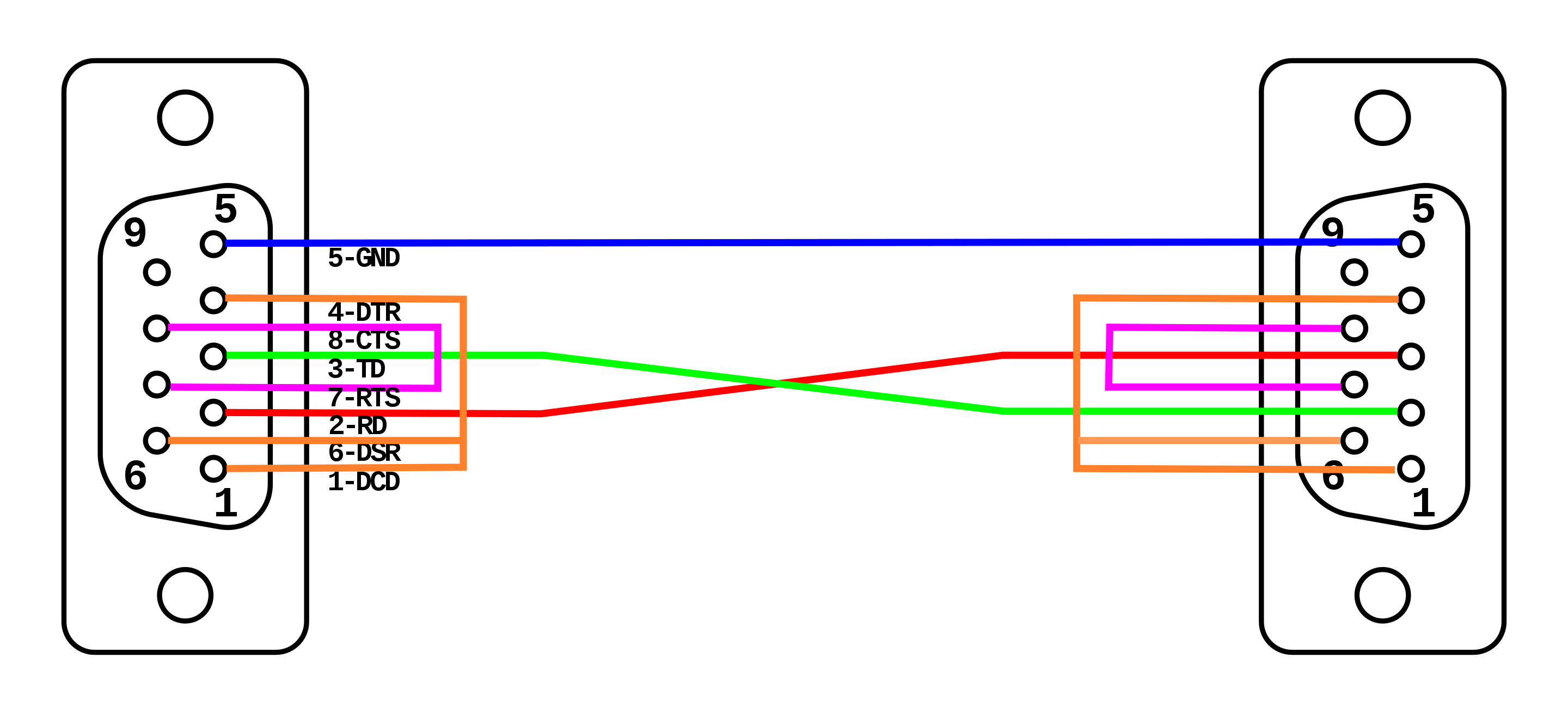 2880px-Null_modem_DB-9_3-wire.svg.png