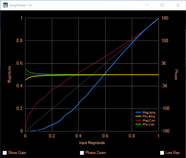 20m at 50w barefoot thru built-in sampler into Versaload.PNG