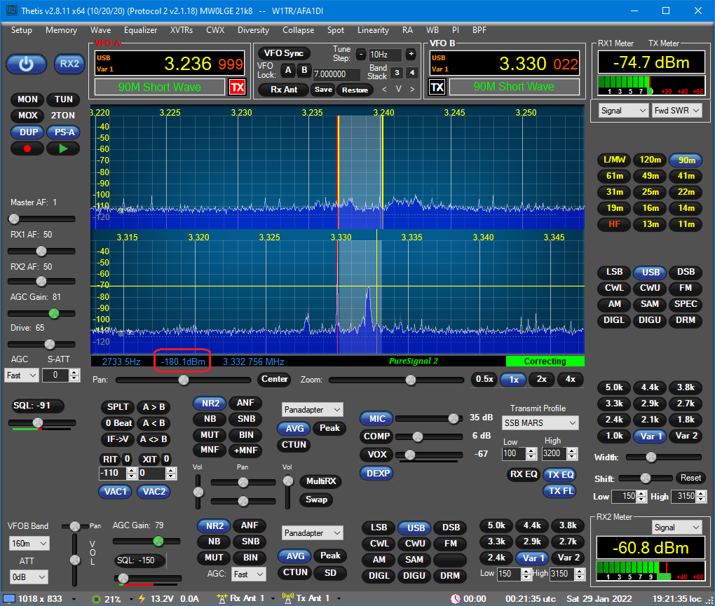 Incorrect Reading of Signal Level