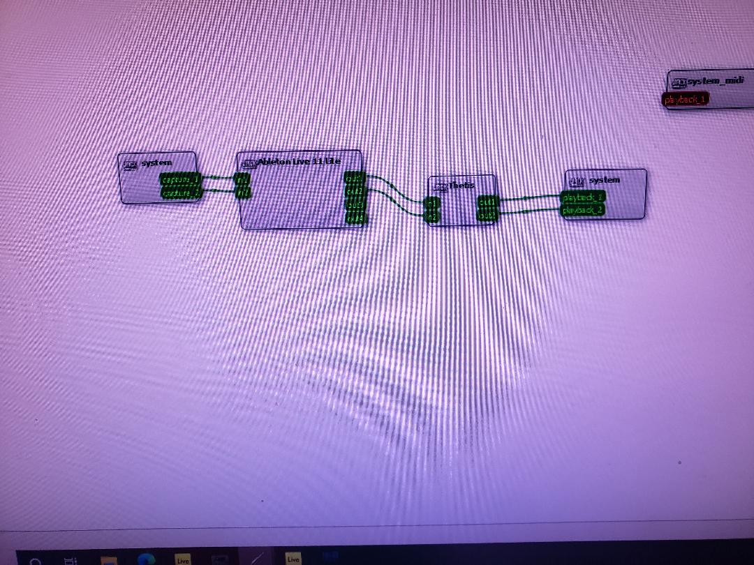 correct routing
