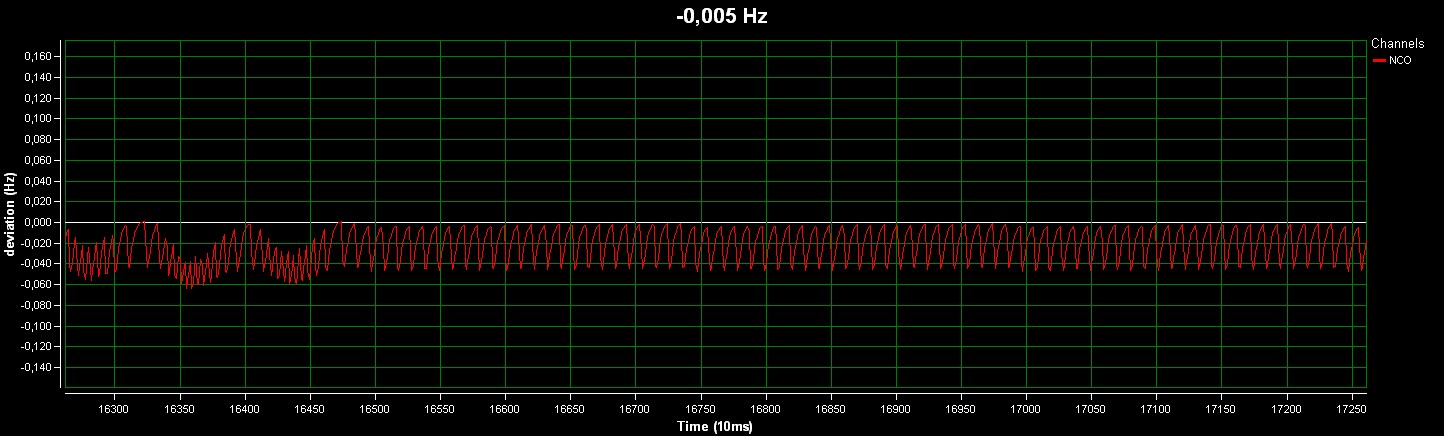 forced20ppm.jpg