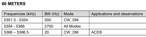 region2_60m.png