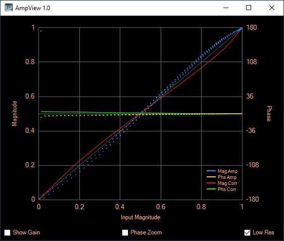 Alpha77Dx-1KW-Optimal Loading.jpg