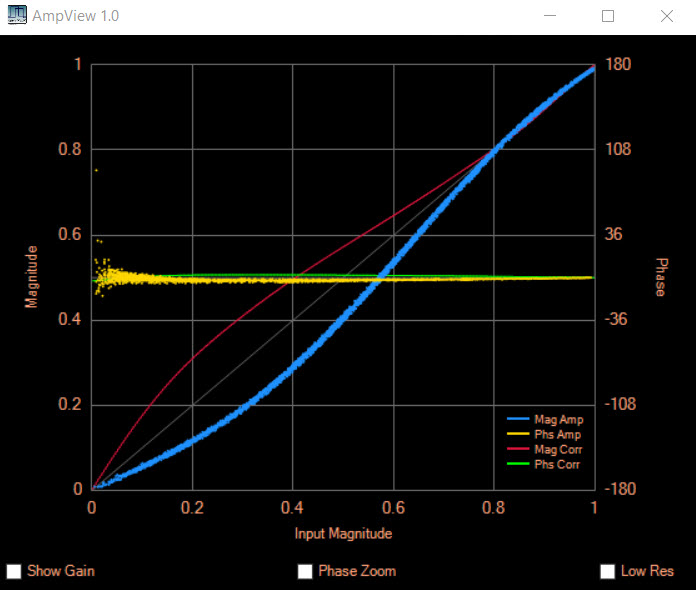 Phase noise on 40 m.jpg