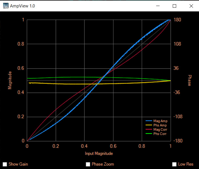 Phase noise on 17 m.jpg