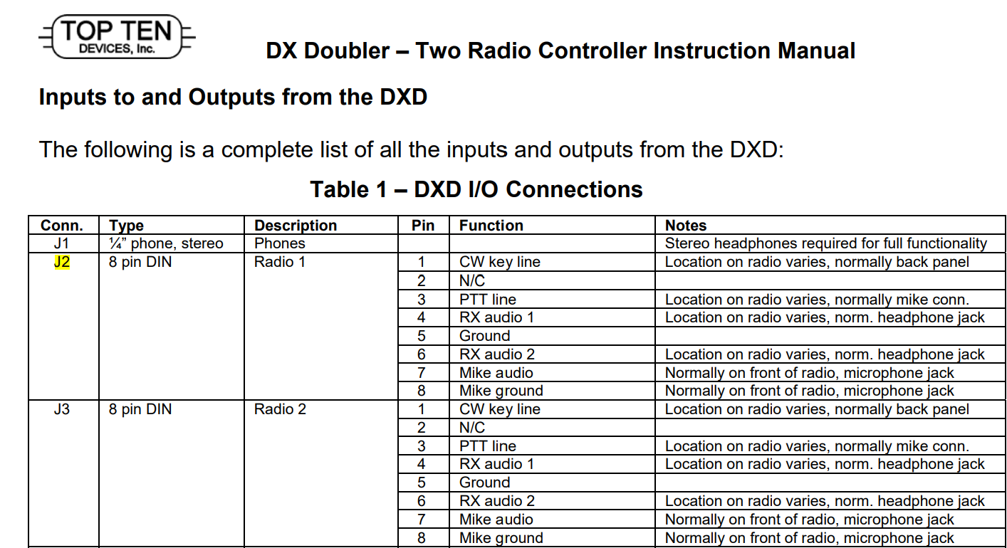 DX Doubler J2-J3.png