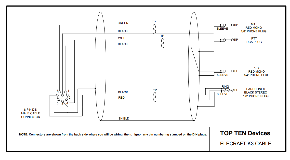 DX Doubler-ElecraftCable.png