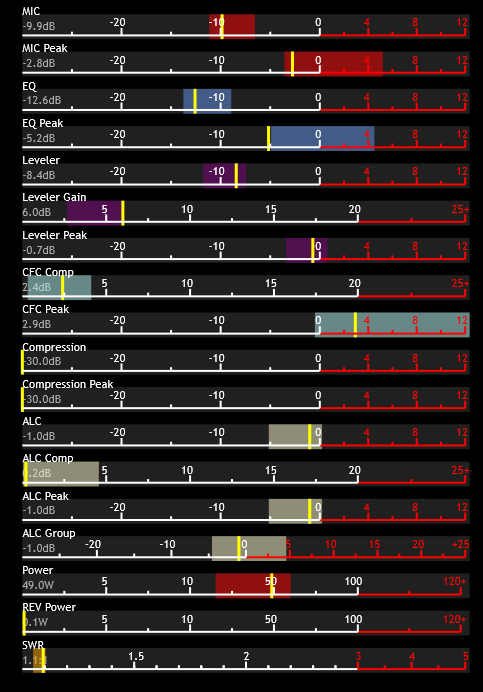 meter_overload.png