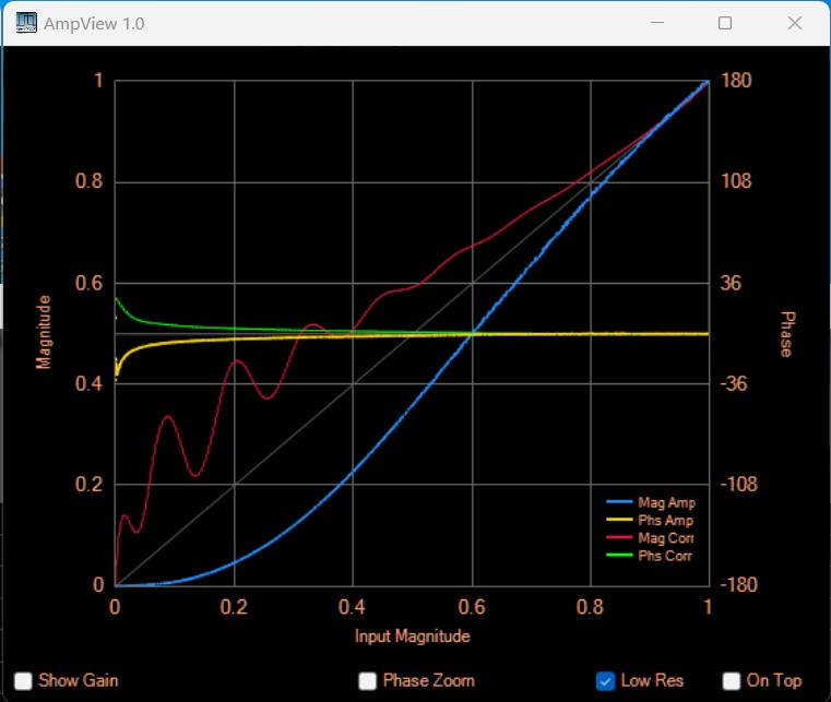 20 meters 41 watts.jpg