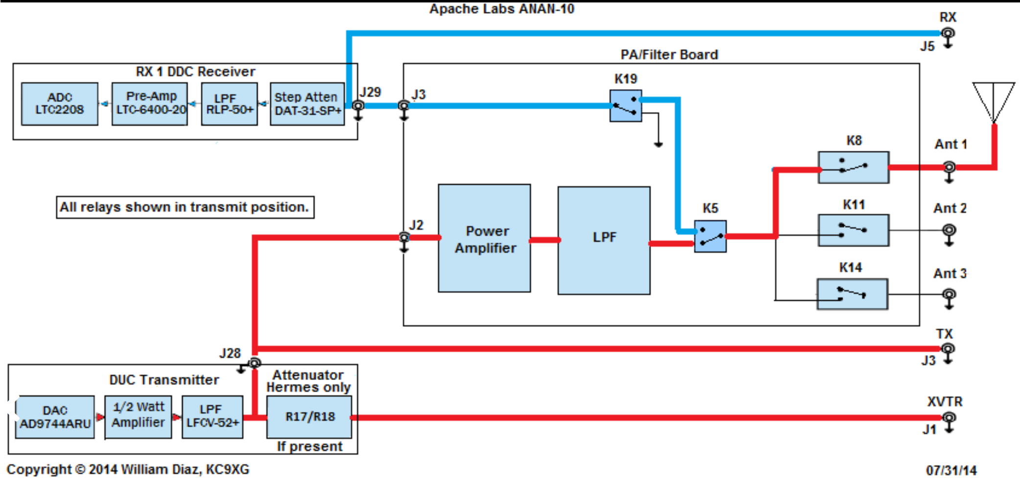 Anan10_Wiring.PNG