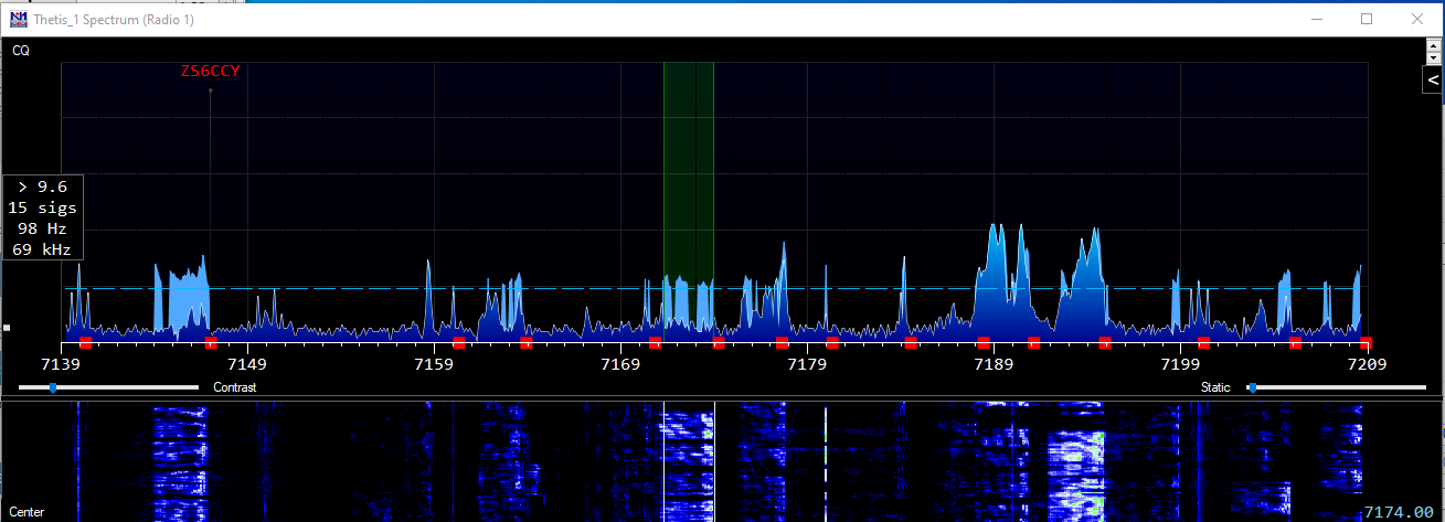 Spectrum display N1MM-Thetis 11092023.PNG