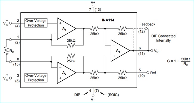 Inst amp.jpg