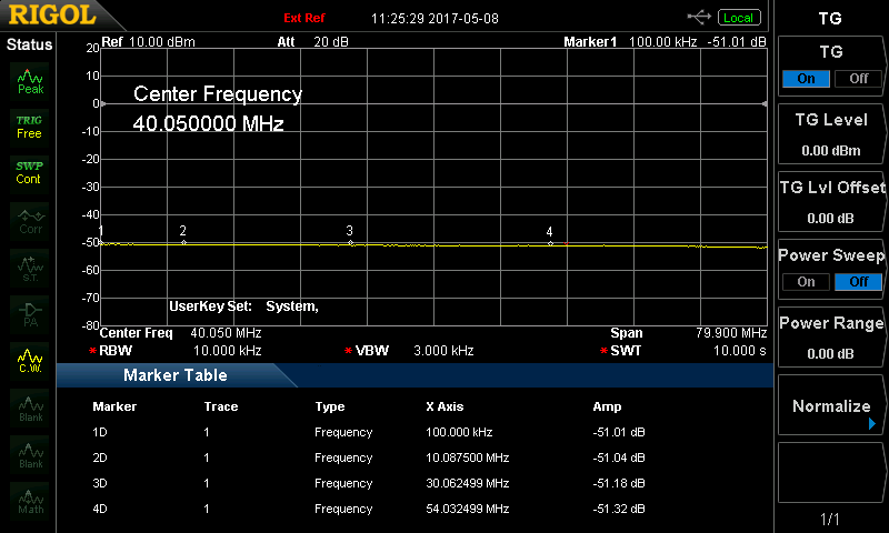 Sampler 51 dB 500 kHz to 80 MHz.png