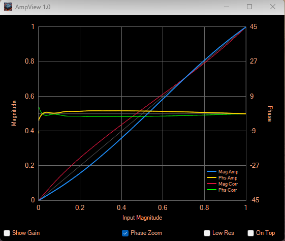 80 meters 50 watts normal.png
