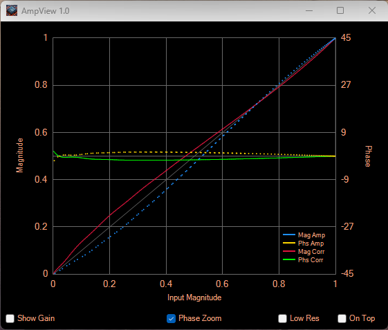 Normal Amp View at 700&1900.png
