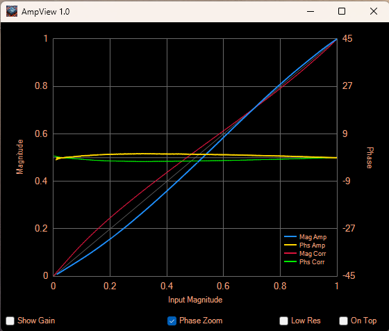 75 meters voice 54 watts peak.png