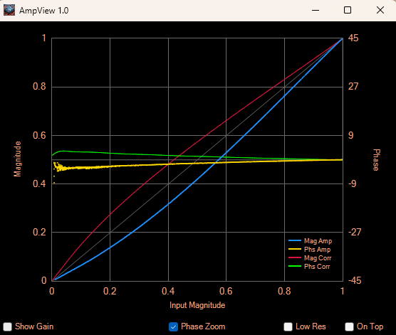 15 meters voice 44 watts peak.png