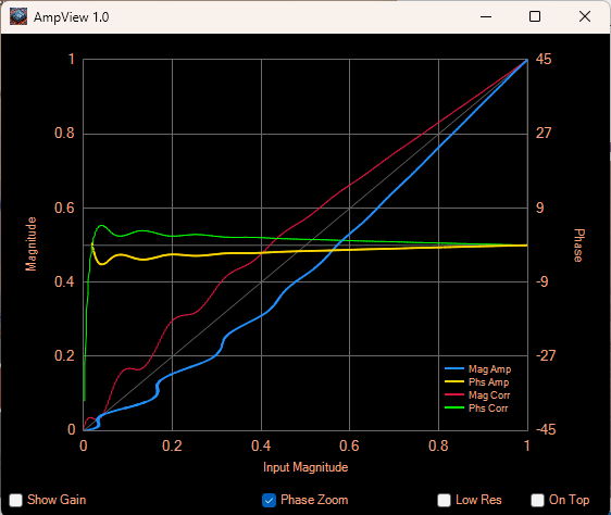 15 meters two-tone.png