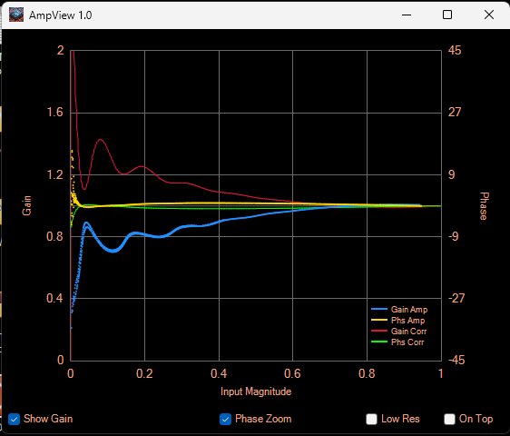 Gain Ext Sig Generator.png
