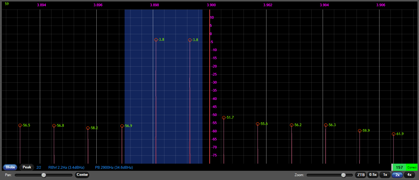 IMD with poor AmpView plots.png