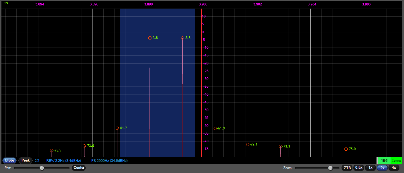 IMD with moderate AmpView plots.png