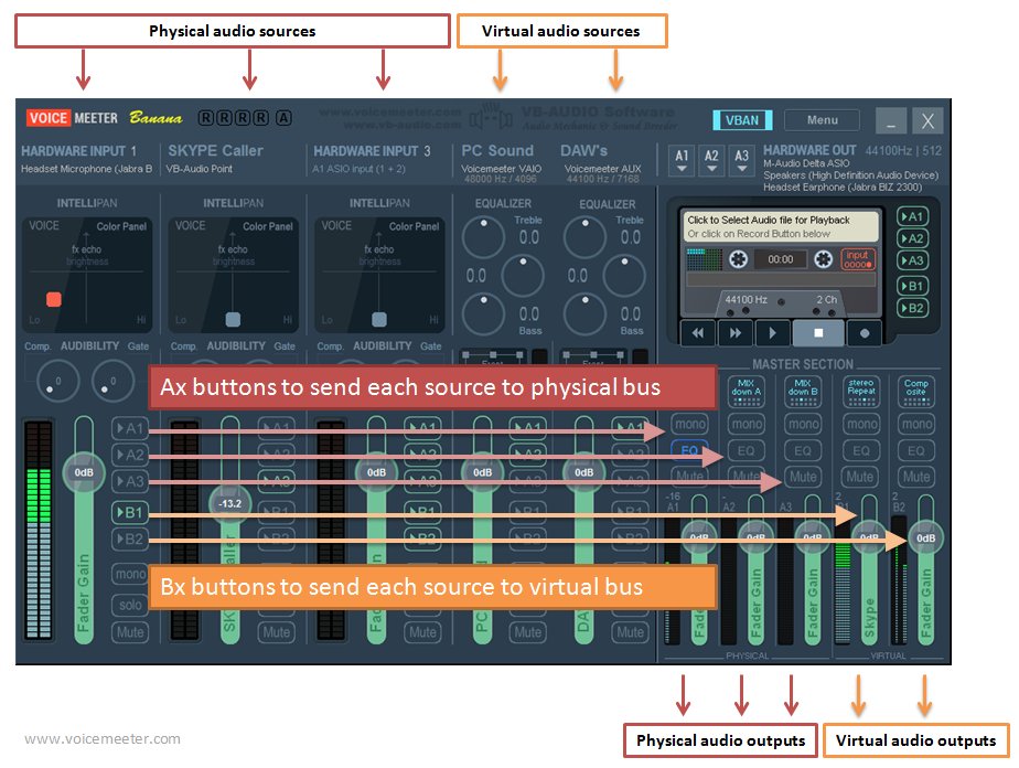 voicemmeeter.jpg